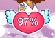 Love Test Love Test