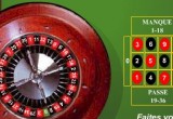 Roulette Roulette